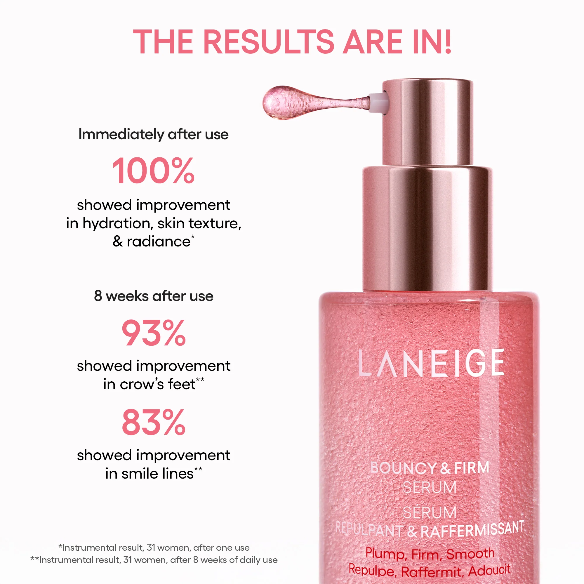 Bouncy & Firm Serum - Image 5